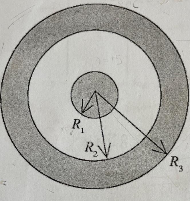 Solved 2. Two Concentric Spheres Are Shown In The Figure. | Chegg.com