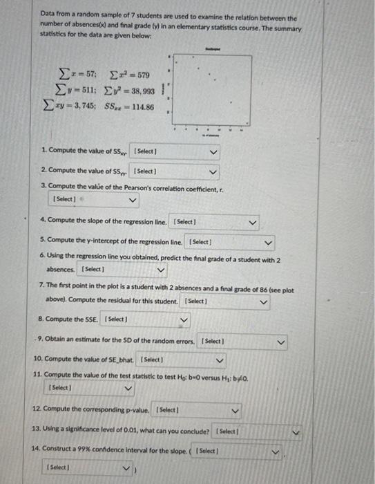 Solved Data from a random sample of 7 students are used to | Chegg.com