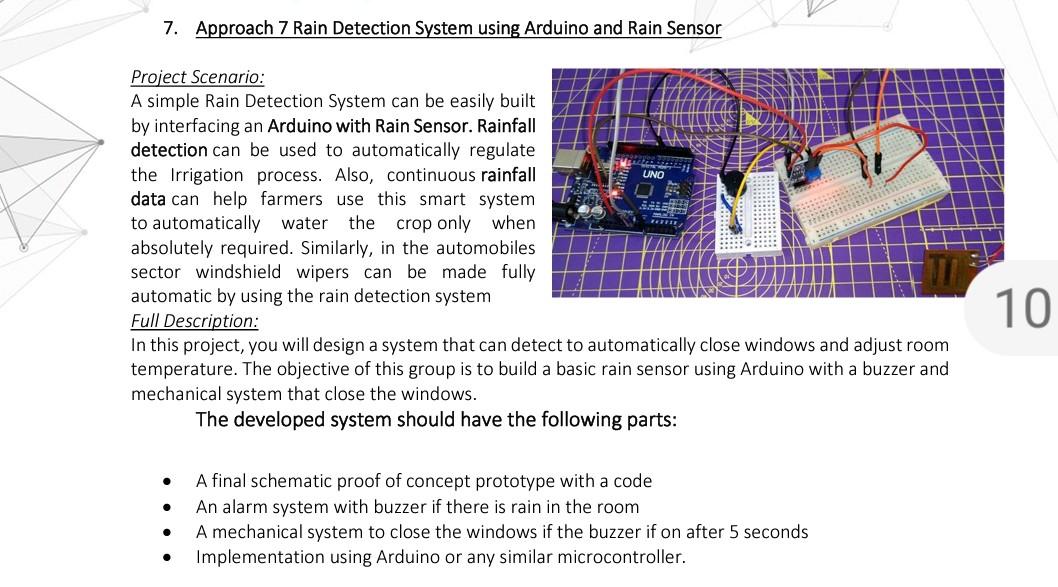 7. Approach 7 Rain Detection System using Arduino and | Chegg.com