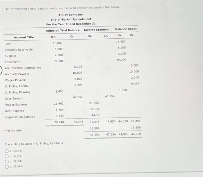 Solved Use the following end-of-period spreadsheet below to | Chegg.com