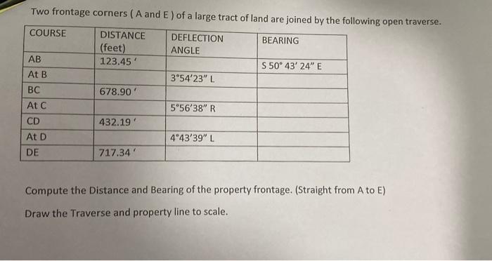 Solved Two frontage corners (A and E) of a large tract of | Chegg.com