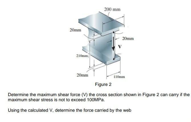 200 mm
20mm
20mm
210mm
20mm
110mm
Figure 2
Determine the maximum shear force (V) the cross section shown in Figure 2 can carr