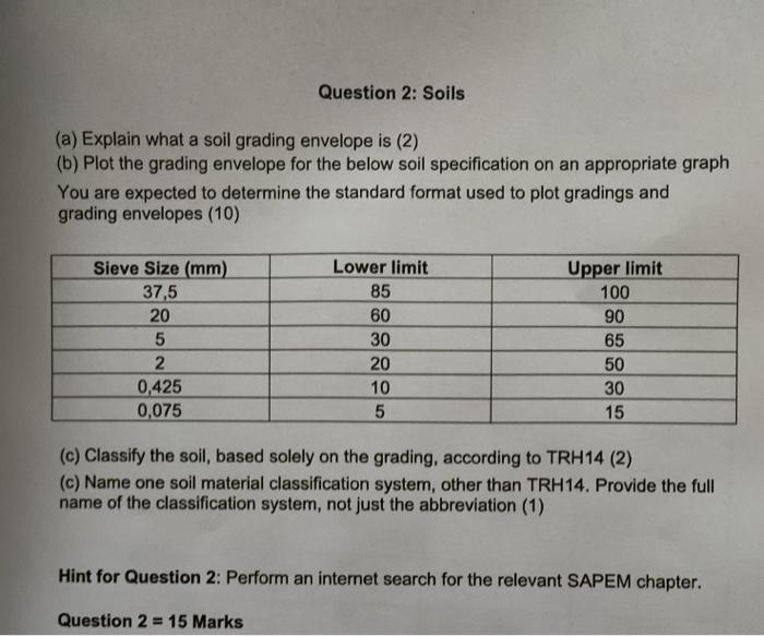 Solved Question 2 Soils (a) Explain what a soil grading