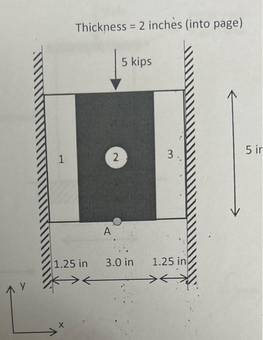 Thickness =2 inches (into page)2. The rigid member 2 | Chegg.com