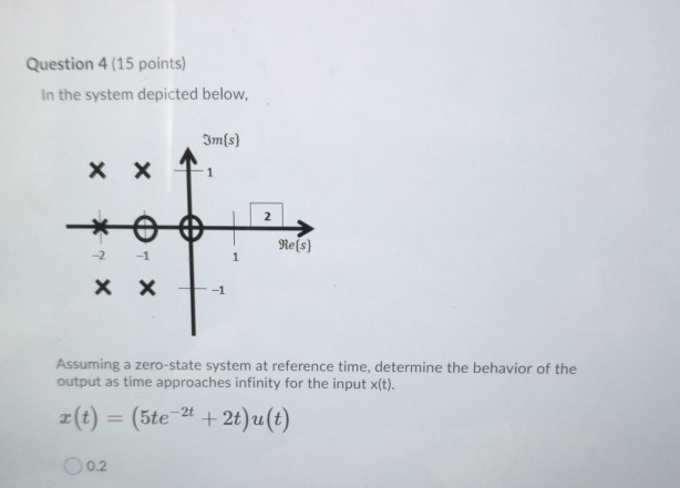 Solved Question 4 (15 points) In the system depicted below, | Chegg.com