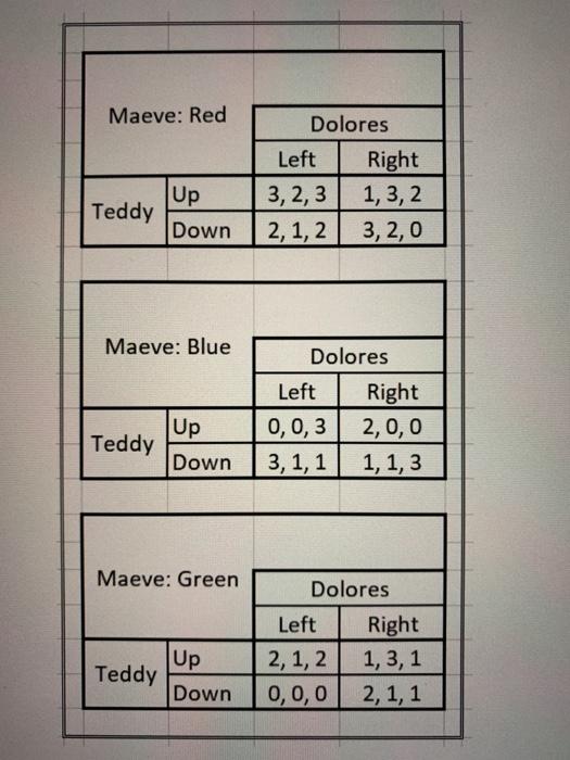 Maeve: red dolores left right 3,2,3 1,3,2 2,1,2 3,2,0 up teddy down maeve: blue dolores left up teddy down 0, 0,3 3,1, 1 righ