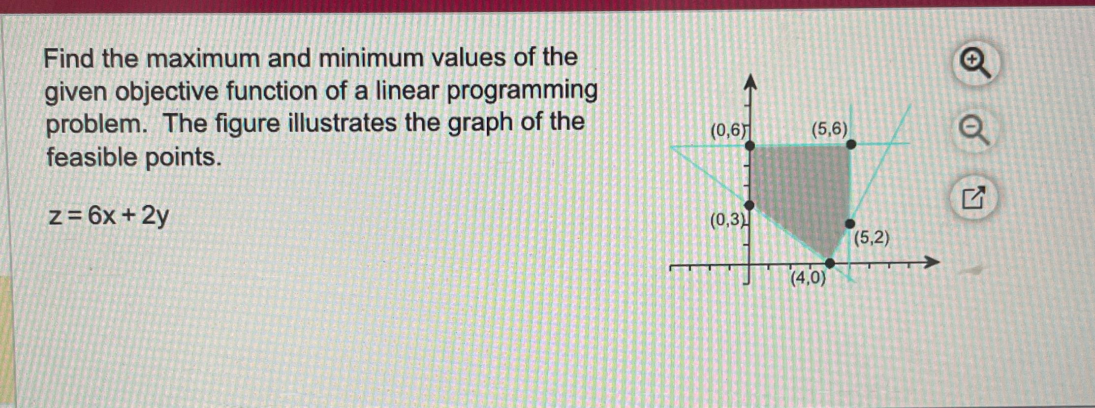 Solved Find the maximum and minimum values of the given | Chegg.com