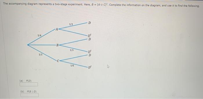 Solved The accompanying diagram represents a two-stage | Chegg.com
