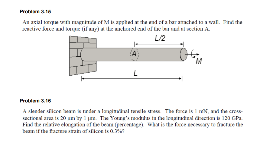 Solved Problem 3.15An axial torque with magnitude of M ﻿is | Chegg.com