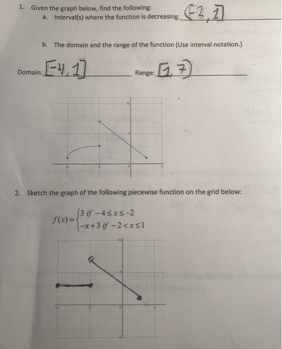 Solved 1. Given the graph below, find the following: a. | Chegg.com