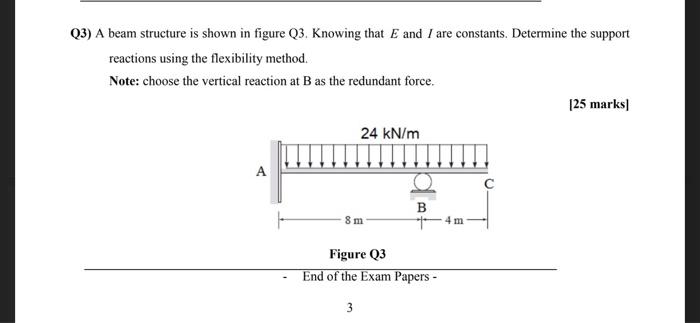 Solved 03) A beam structure is shown in figure Q3. Knowing | Chegg.com