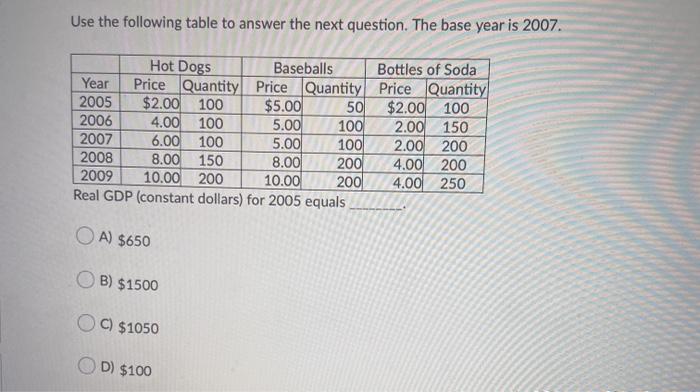 Solved Use the following table to answer the next question. | Chegg.com