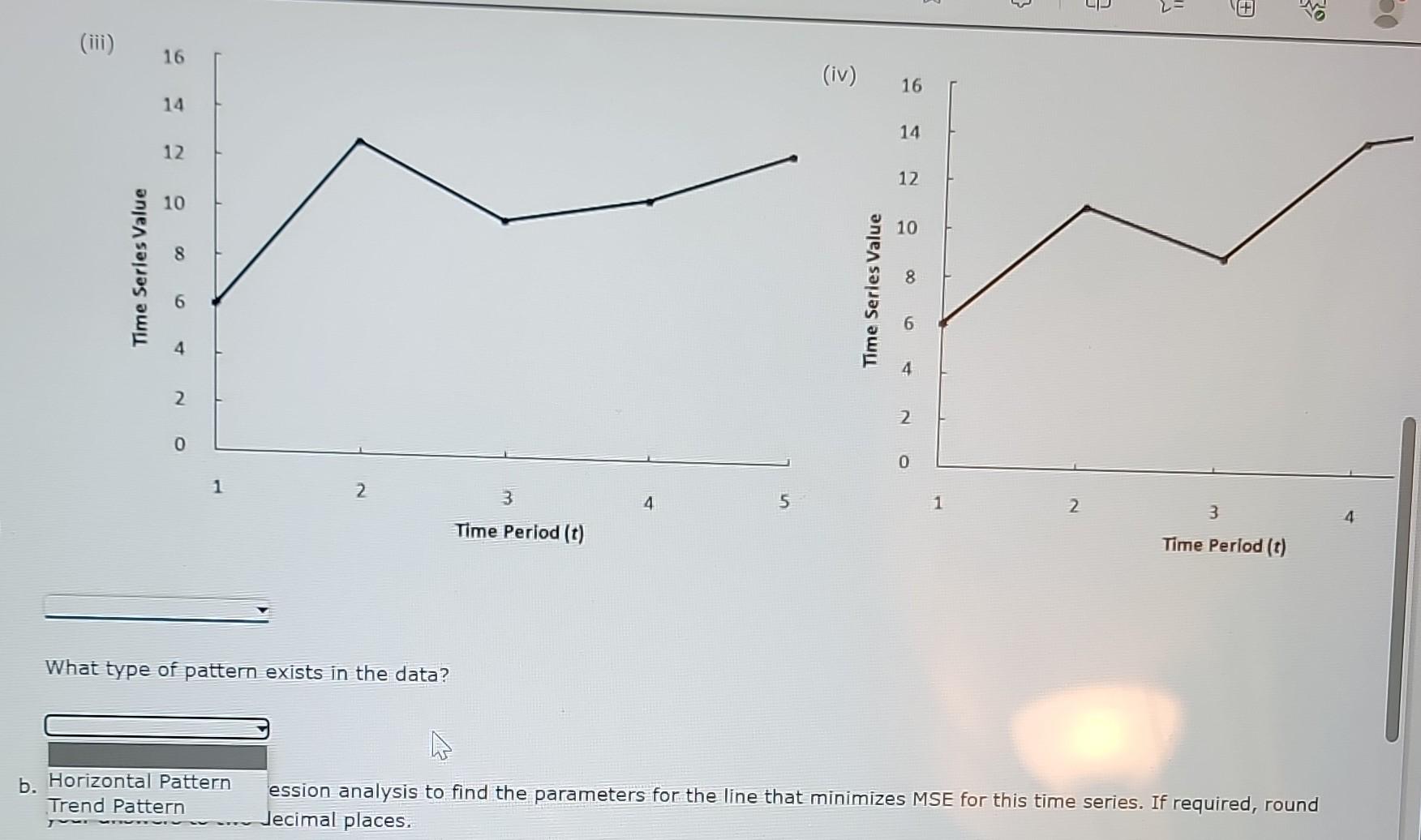 Solved What type of pattern exists in the data? b. | Chegg.com