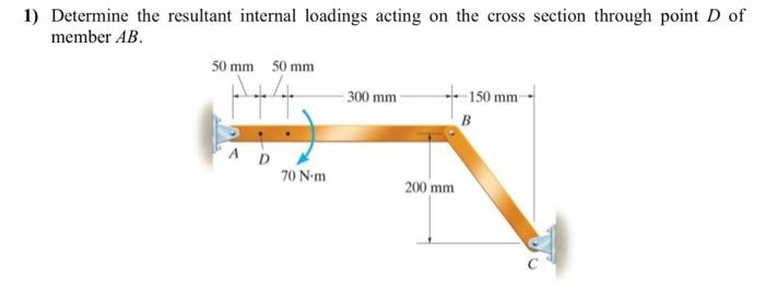 Solved 1) Determine The Resultant Internal Loadings Acting | Chegg.com