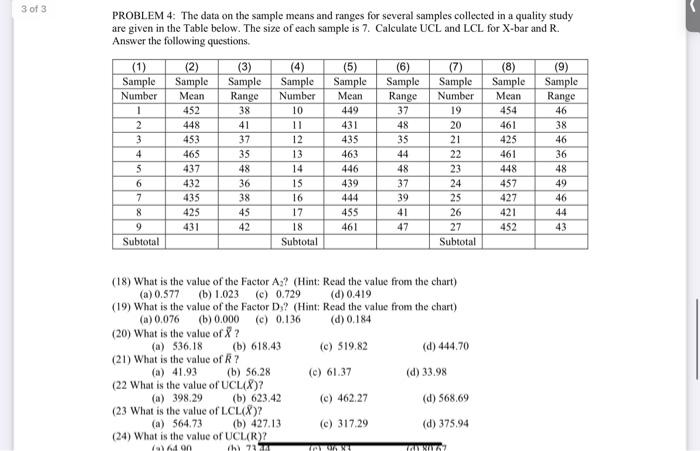 Solved PROBLEM 4: The data on the sample means and ranges | Chegg.com