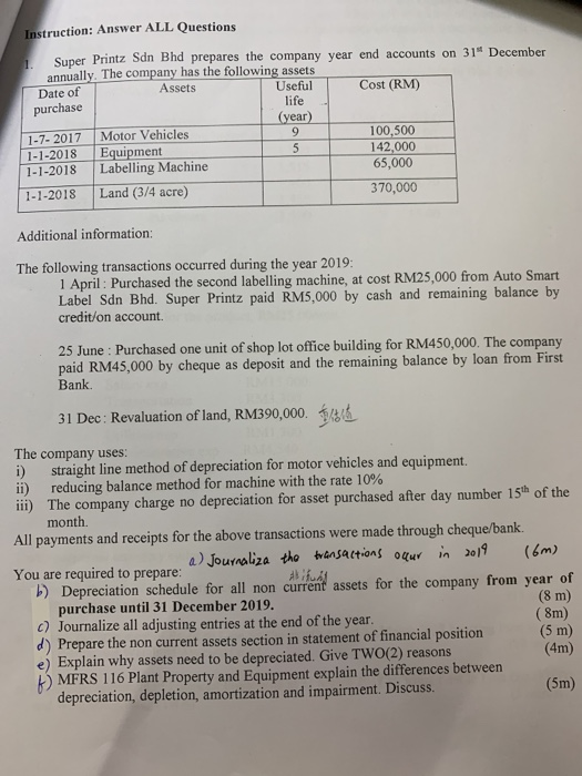 Solved Instruction Answer All Questions Super Printz Sdn Chegg Com
