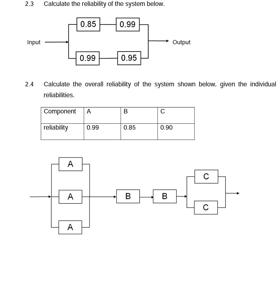 Solved 2.3 Calculate the reliability of the system below. | Chegg.com