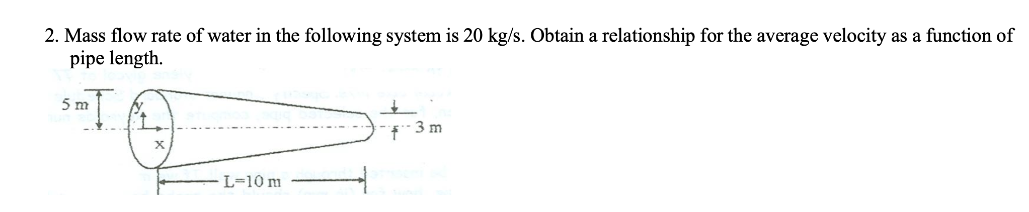 Solved 2. ﻿Mass flow rate of water in the following system | Chegg.com