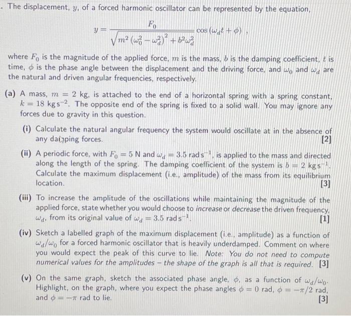 Solved The displacement, y, of a forced harmonic oscillator | Chegg.com