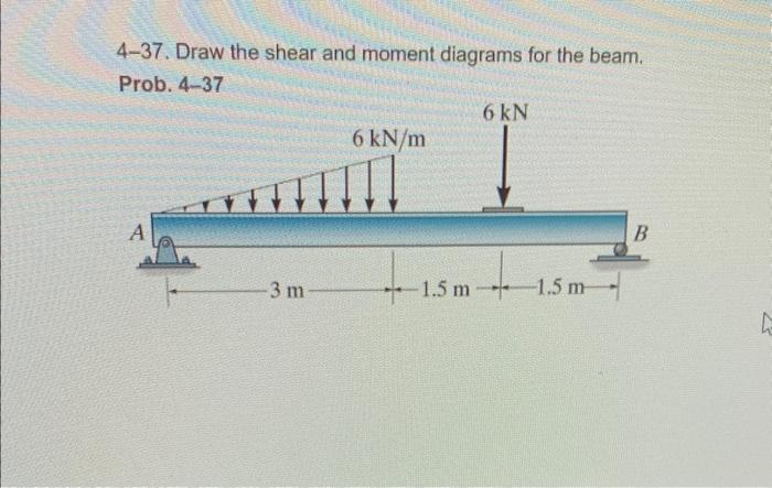 [Solved]: 4-37. Draw the shear and moment diagrams for the