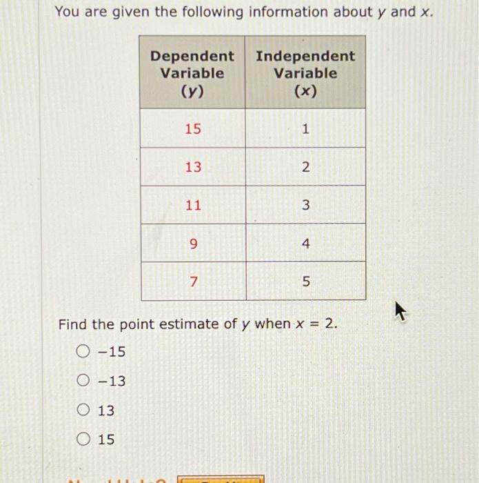 Solved You are given the following information about y and | Chegg.com