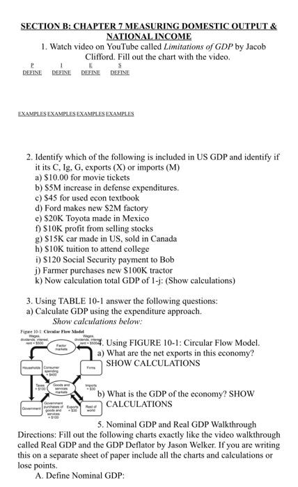 SECTION B: CHAPTER 7 MEASURING DOMESTIC OUTPUT \& | Chegg.com