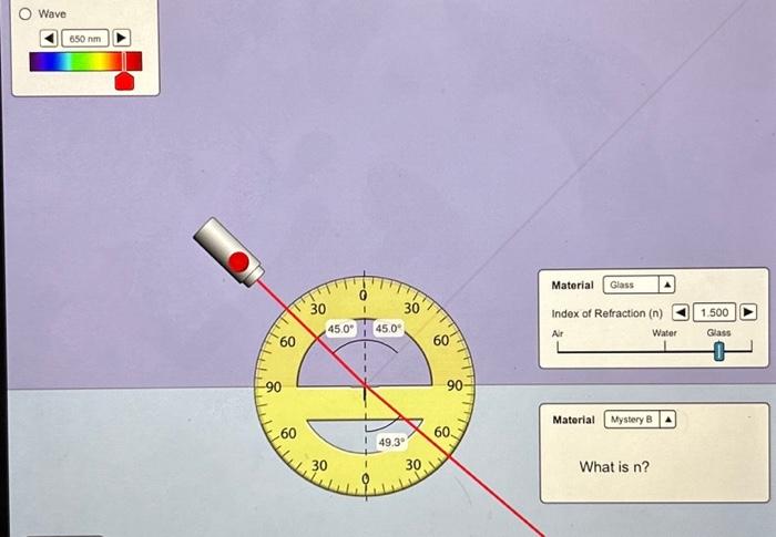 Solved 1) Using the protactor, determine the incidence angle | Chegg.com