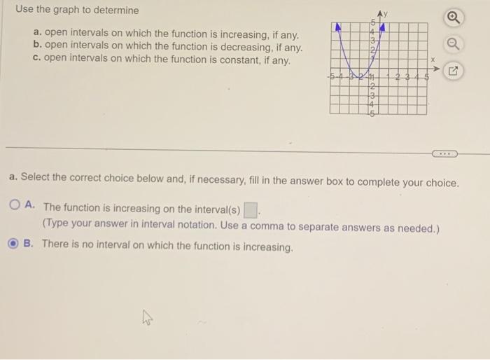 Solved Use the graph to determine a. open intervals on which | Chegg.com