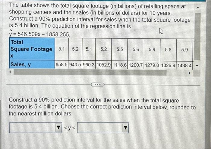 Solved The Table Shows The Total Square Footage (in | Chegg.com