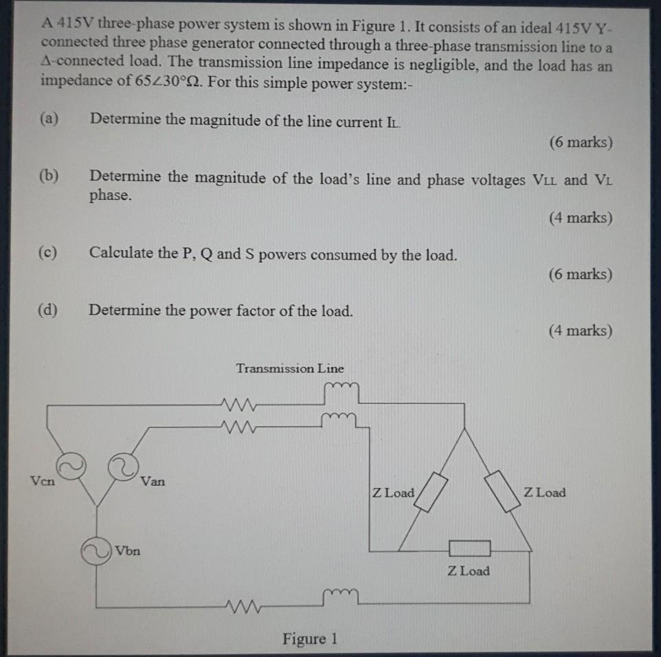 Solved A 415V three-phase power system is shown in Figure 1. | Chegg.com