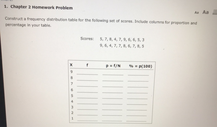Solved 1. Chapter 2 Homework Problem Aa Aa E Construct a | Chegg.com