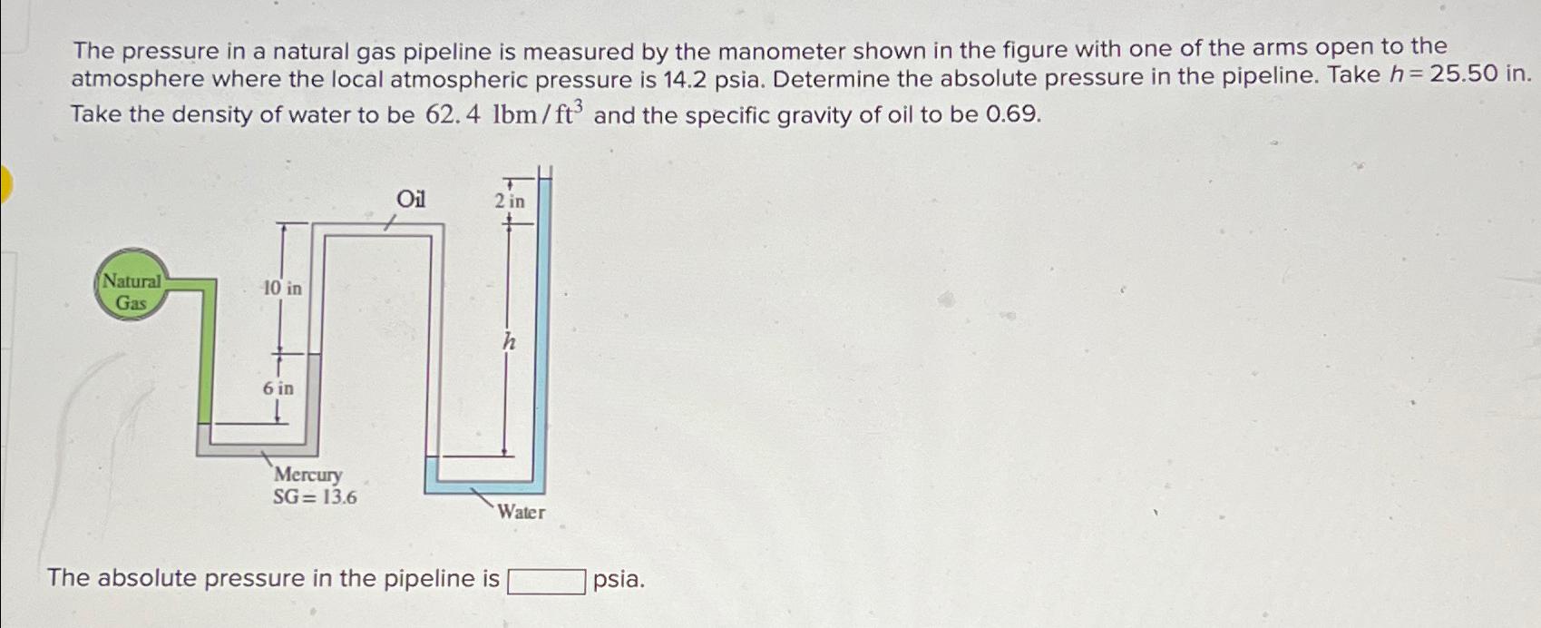 Solved The pressure in a natural gas pipeline is measured by