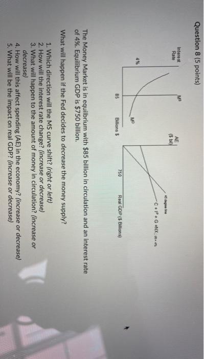 Solved Question 8 5 Points Interest Rate Ms Ae 5 Bill Chegg Com