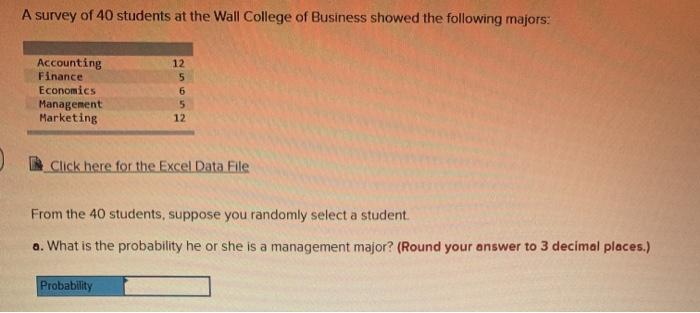 Solved A survey of 40 students at the Wall College of | Chegg.com