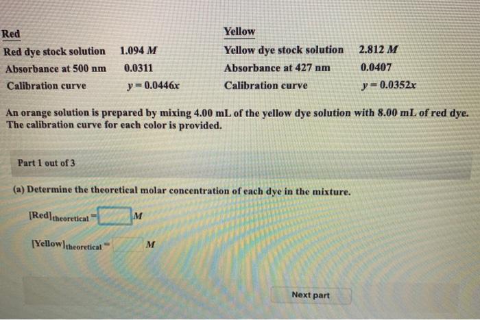 Solved Yellow 2.812 M Red Red dye stock solution Absorbance | Chegg.com