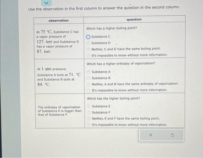 Solved Use The Observation In The First Column To Answer The | Chegg.com