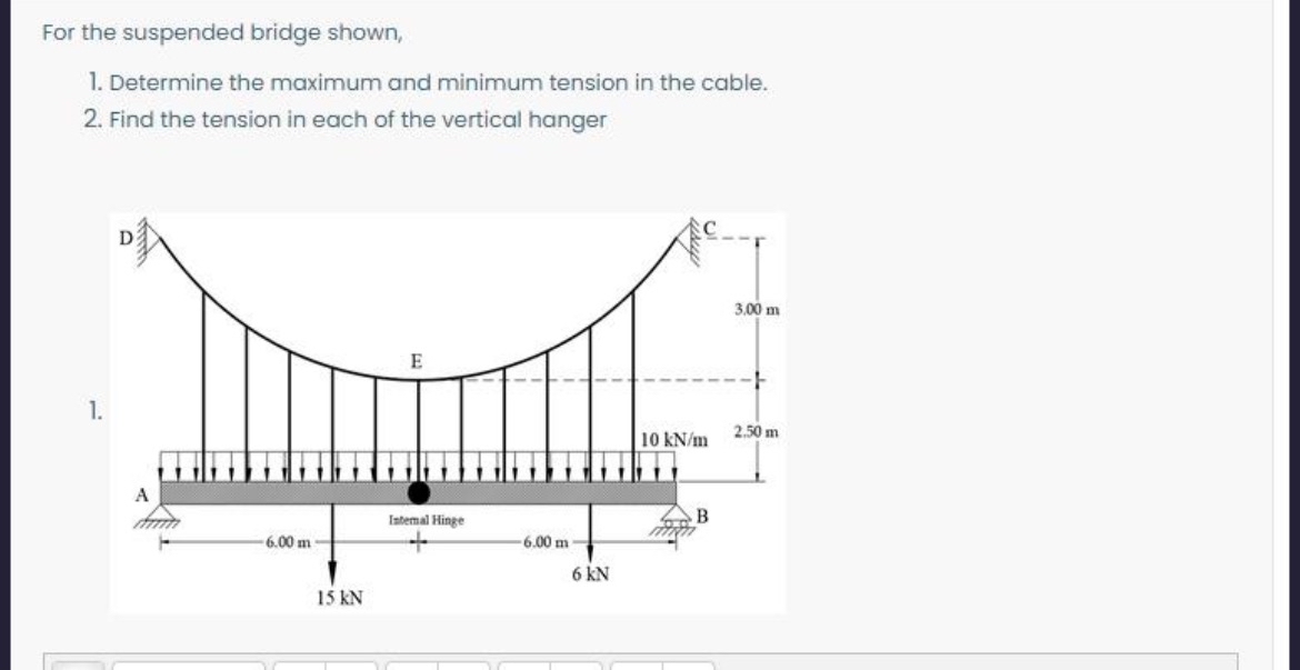 Solved For the suspended bridge shown,Determine the maximum | Chegg.com