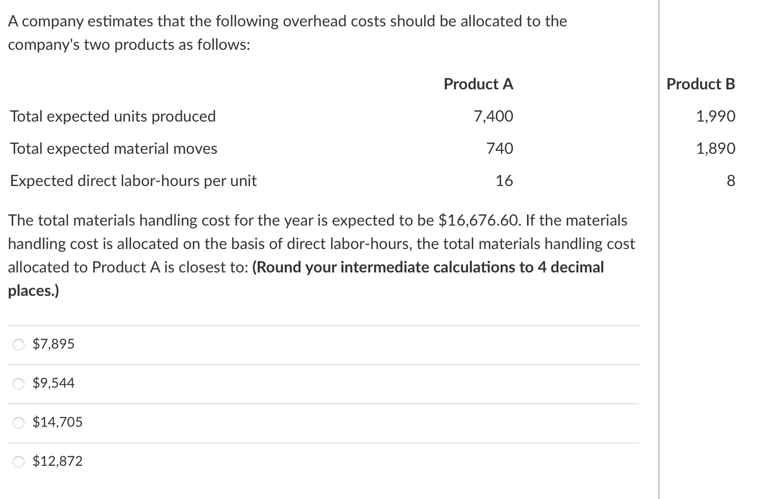 Solved A Company Estimates That The Following Overhead Costs | Chegg.com