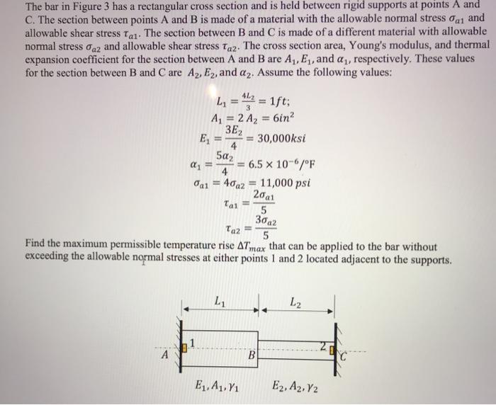 Solved The bar in Figure 3 has a rectangular cross section | Chegg.com