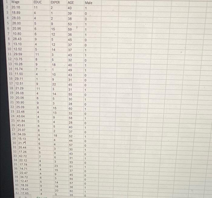 solved-the-data-accompanying-this-exercise-show-hourly-wages-chegg