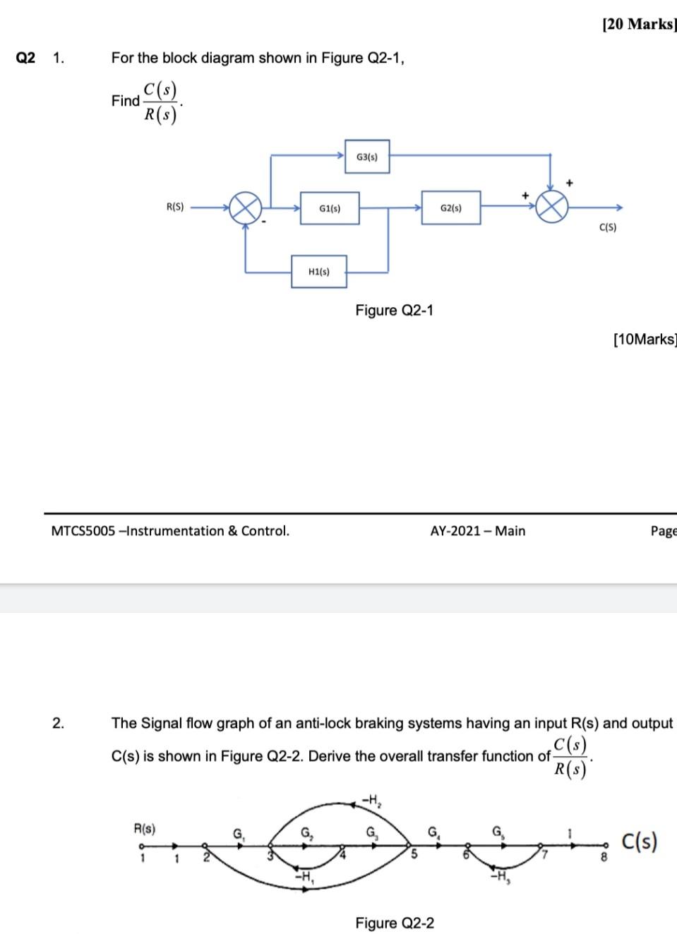 Solved [20 Marks Q2 1. For the block diagram shown in Figure | Chegg.com