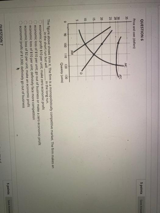 Solved QUESTION 6 5 points Save Answ Price and cost | Chegg.com