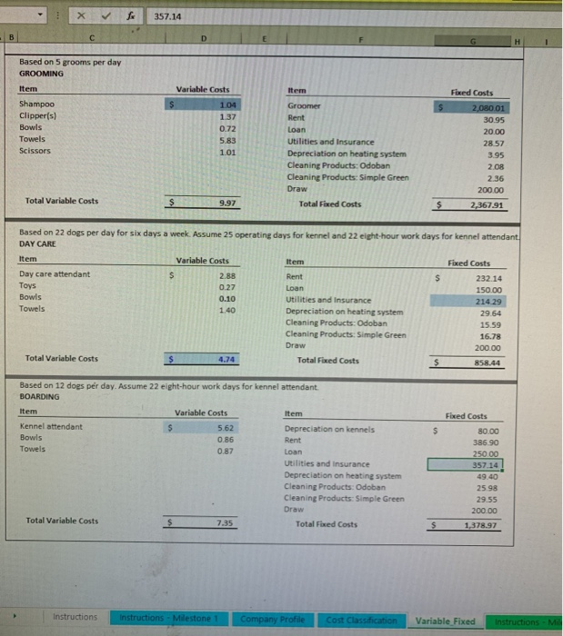 dog gone good grooming