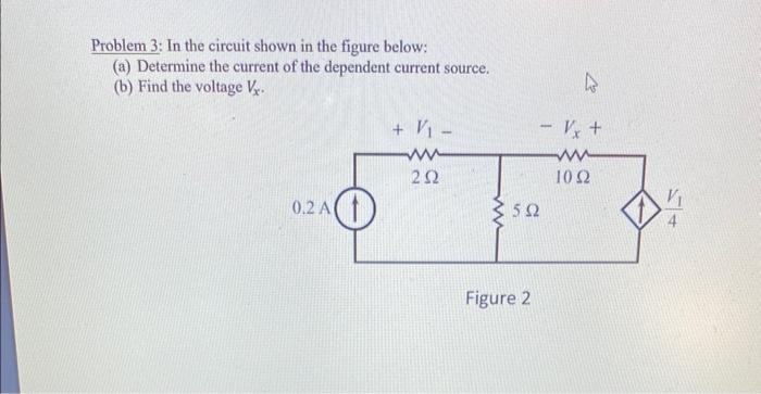 Problem 3: In the circuit shown in the figure below:
(a) Determine the current of the dependent current source.
(b) Find the
