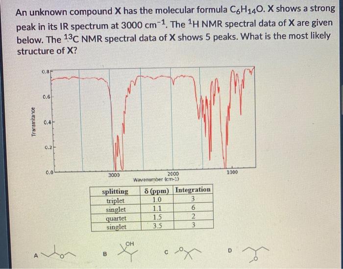 Solved An unknown compound X has the molecular formula | Chegg.com
