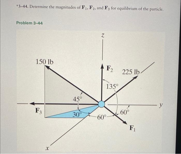 Solved 3-44. Determine The Magnitudes Of F1,F2, And F3 For | Chegg.com