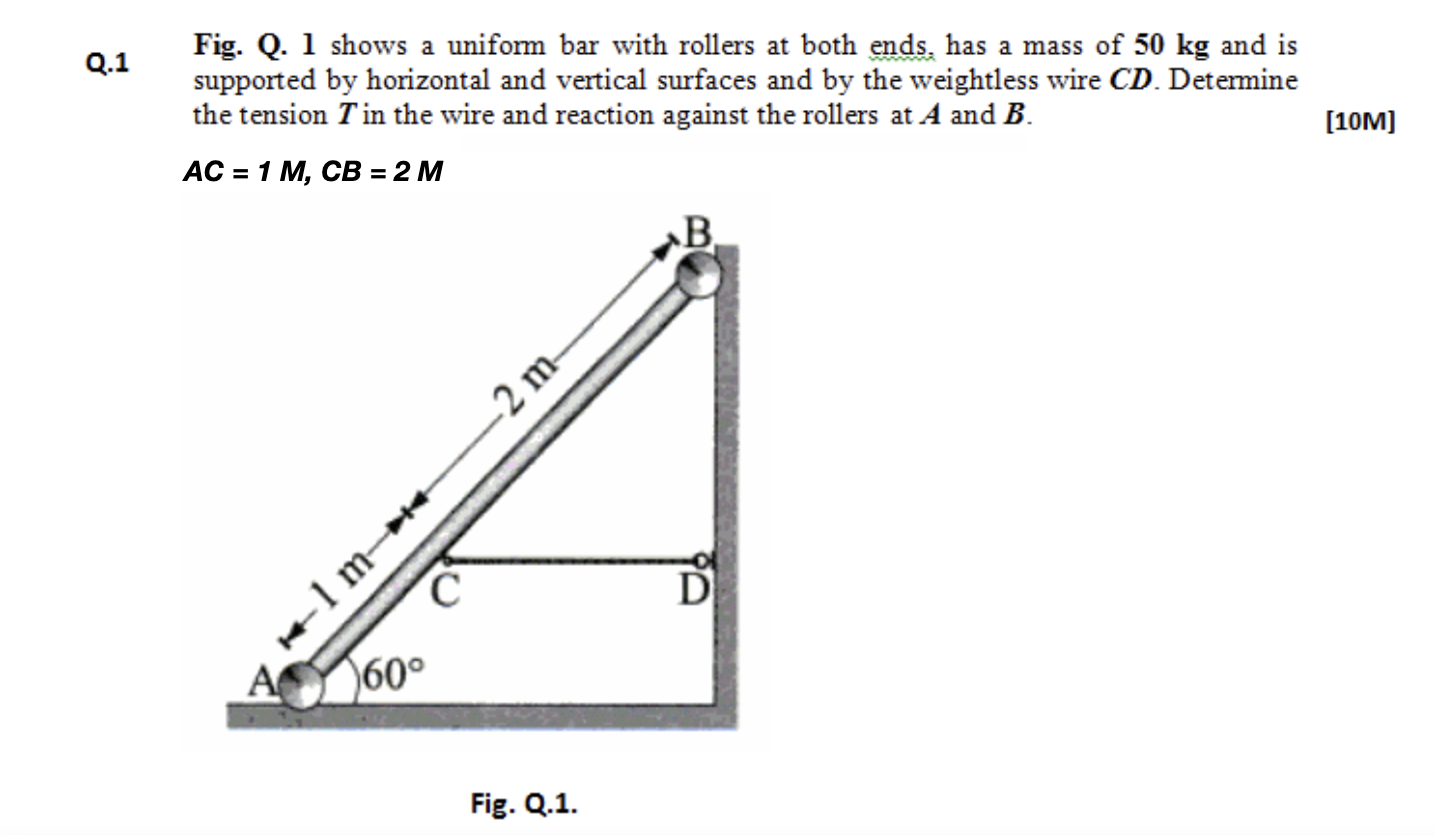 Solved Q.1 [10M) Fig. Q. 1 shows a uniform bar with rollers | Chegg.com