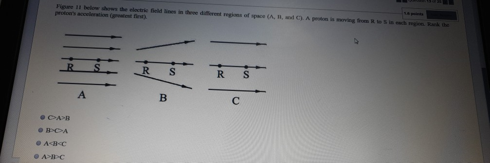 Solved 1.5 points Figure 11 below shows the electric field | Chegg.com