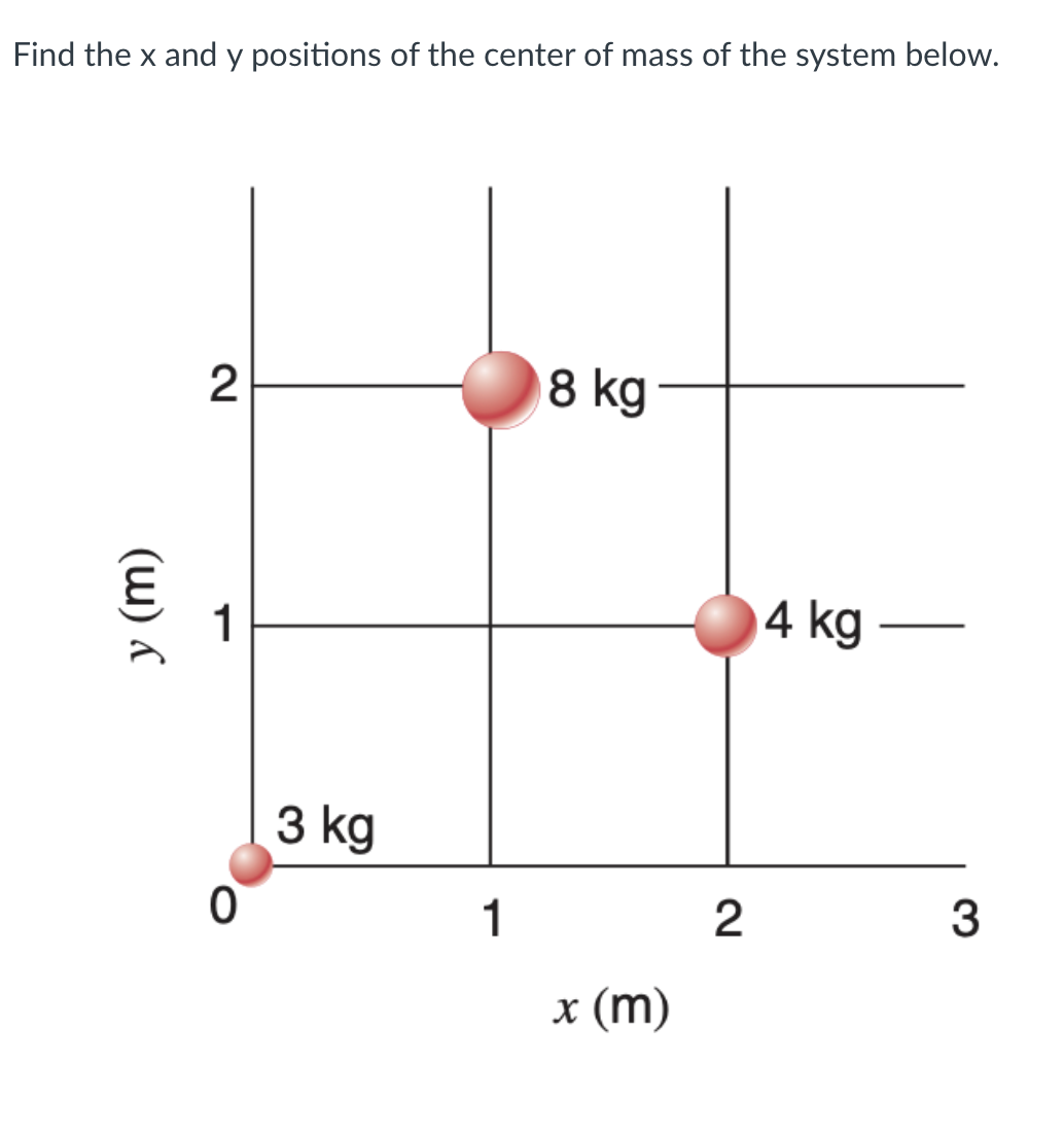 solved-find-the-x-and-y-positions-of-the-center-of-mass-of-chegg