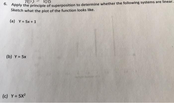 Solved 6. Apply the principle of superposition to determine | Chegg.com
